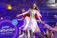 Сегодня в Польше проходит финал Детского Евровидения-2019