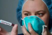ІФА-тести показали наявність імунітету до коронавірусу майже у 4% жителів Тернопільщини